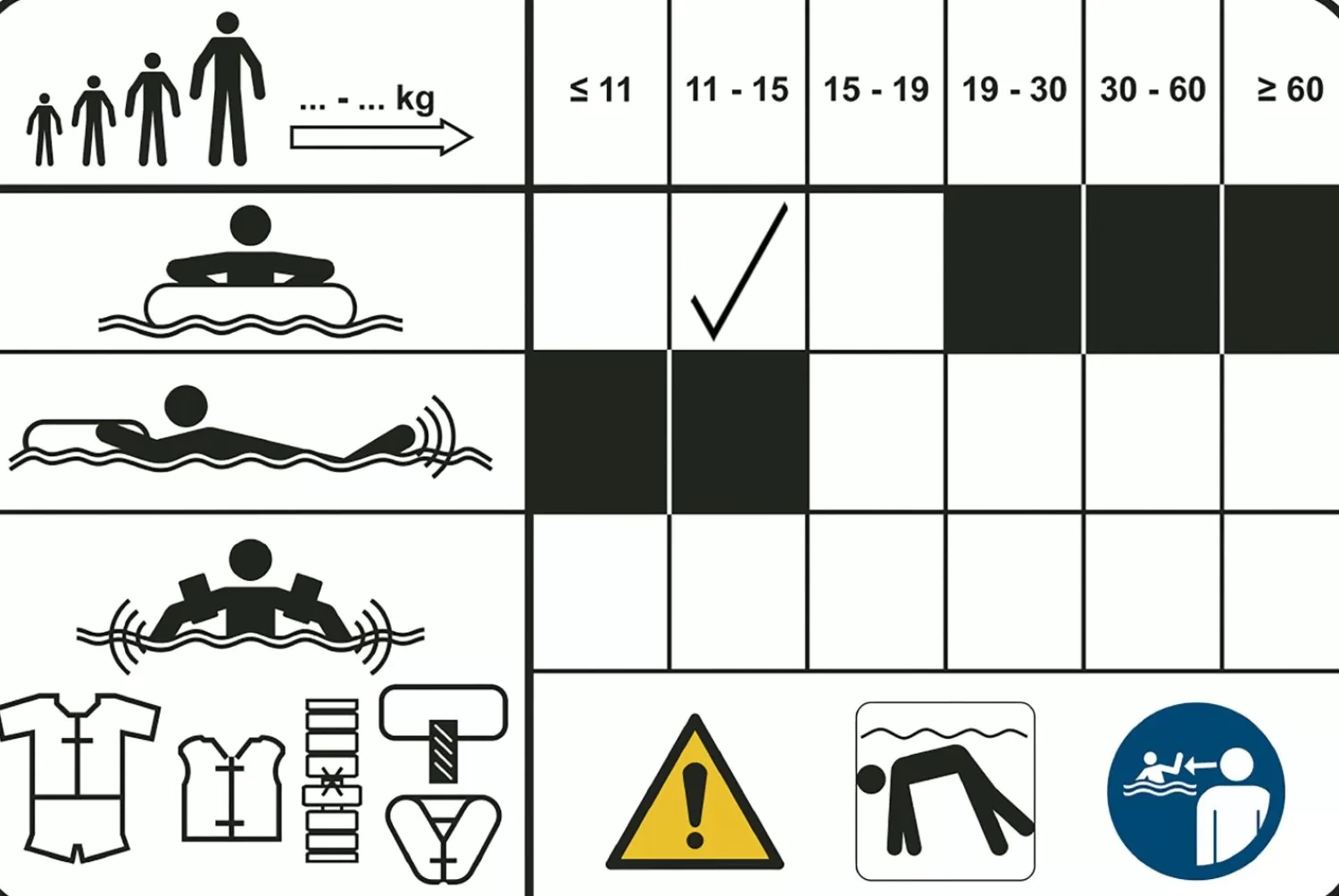 Best Konges Sløjd Zwemring Baby - Multi Hearts